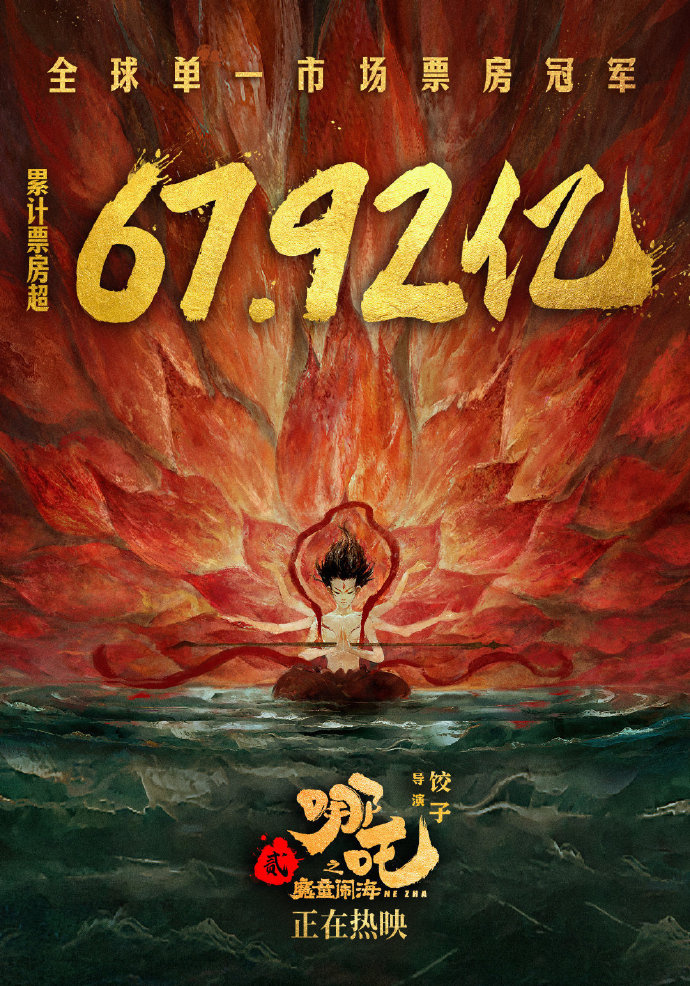 计划有变！《哪吒2》登顶全球影史单一市场票房榜
