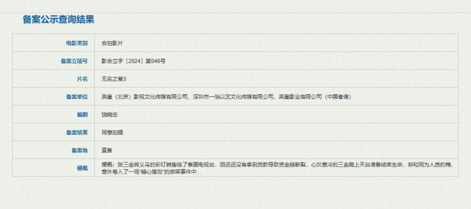 饶晓志《无名之辈3》立项 继续聚焦小人物故事