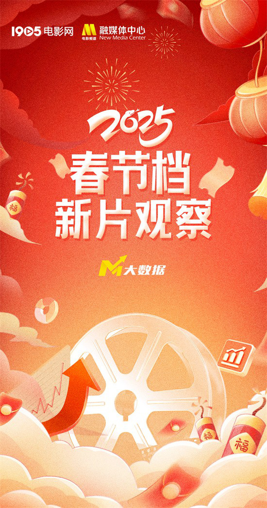 2025春节档M大数据发布！《射雕》《唐探》领跑