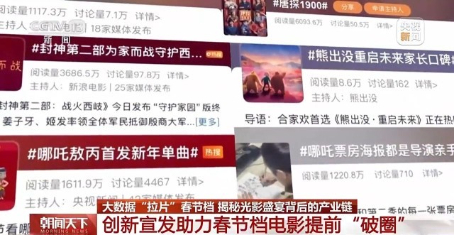 大数据“拉片”春节档 揭秘背后的产业链