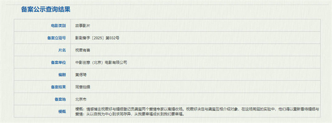 爱情专家也婚姻不幸？电影《祝君有喜》备案立项