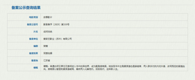 电影《成何体统》备案立项 丞磊×王楚然出演剧版