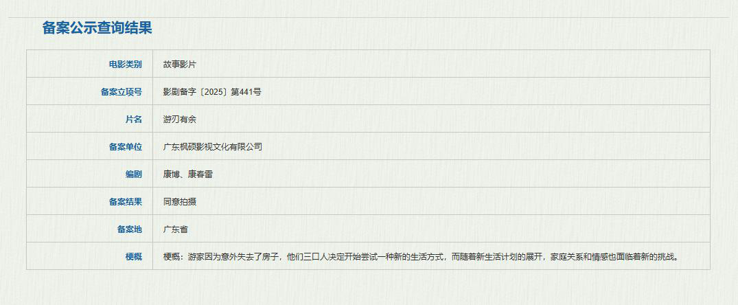 《河边的错误》、《驯鹿》编剧新作《游刃有余》